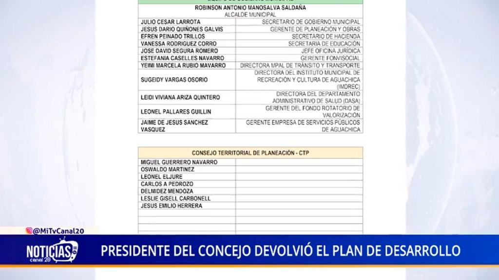 PRESIDENTE DEL CONCEJO DEVOLVIÓ EL PLAN DE DESARROLLO