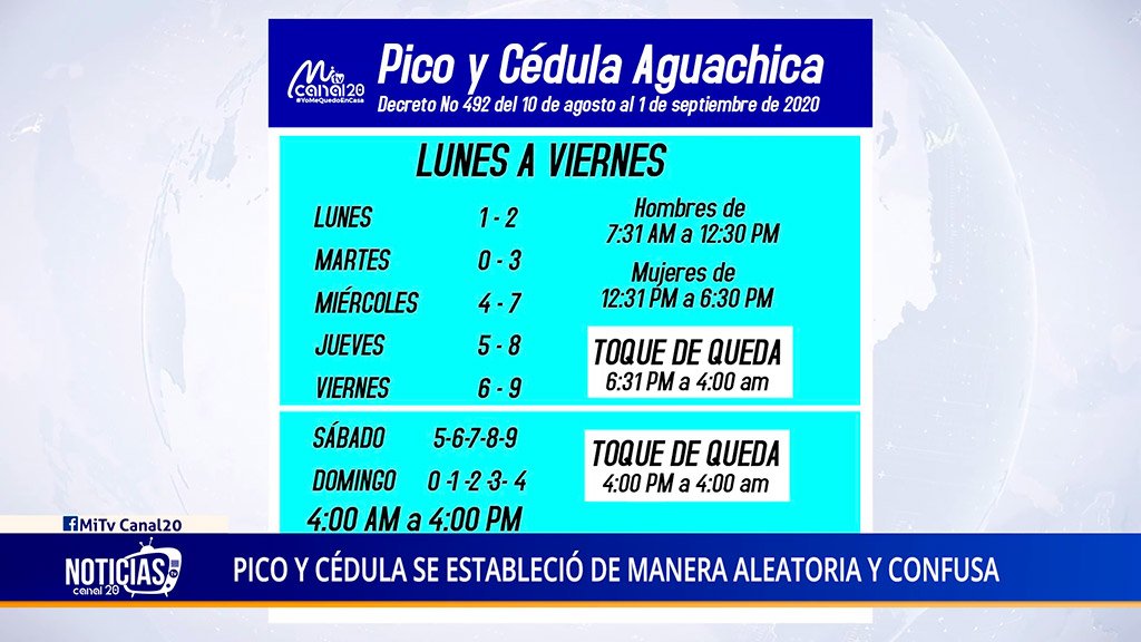 PICO Y CÉDULA SE ESTABLECIÓ DE MANERA ALEATORIA Y CONFUSA