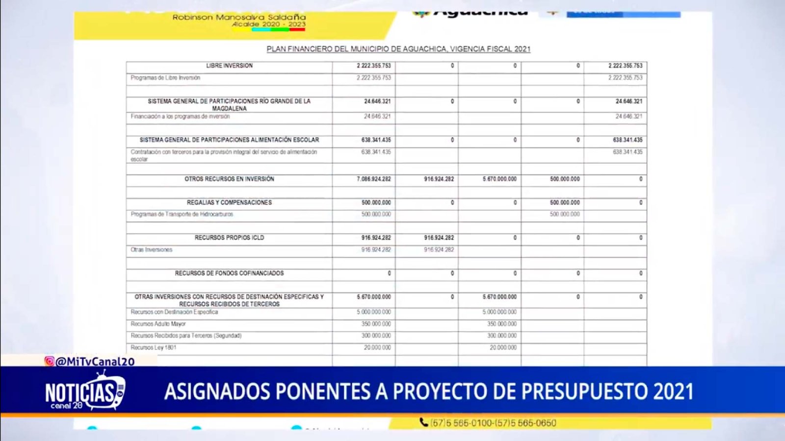ASIGNADOS PONENTES A PROYECTO DE PRESUPUESTO 2021