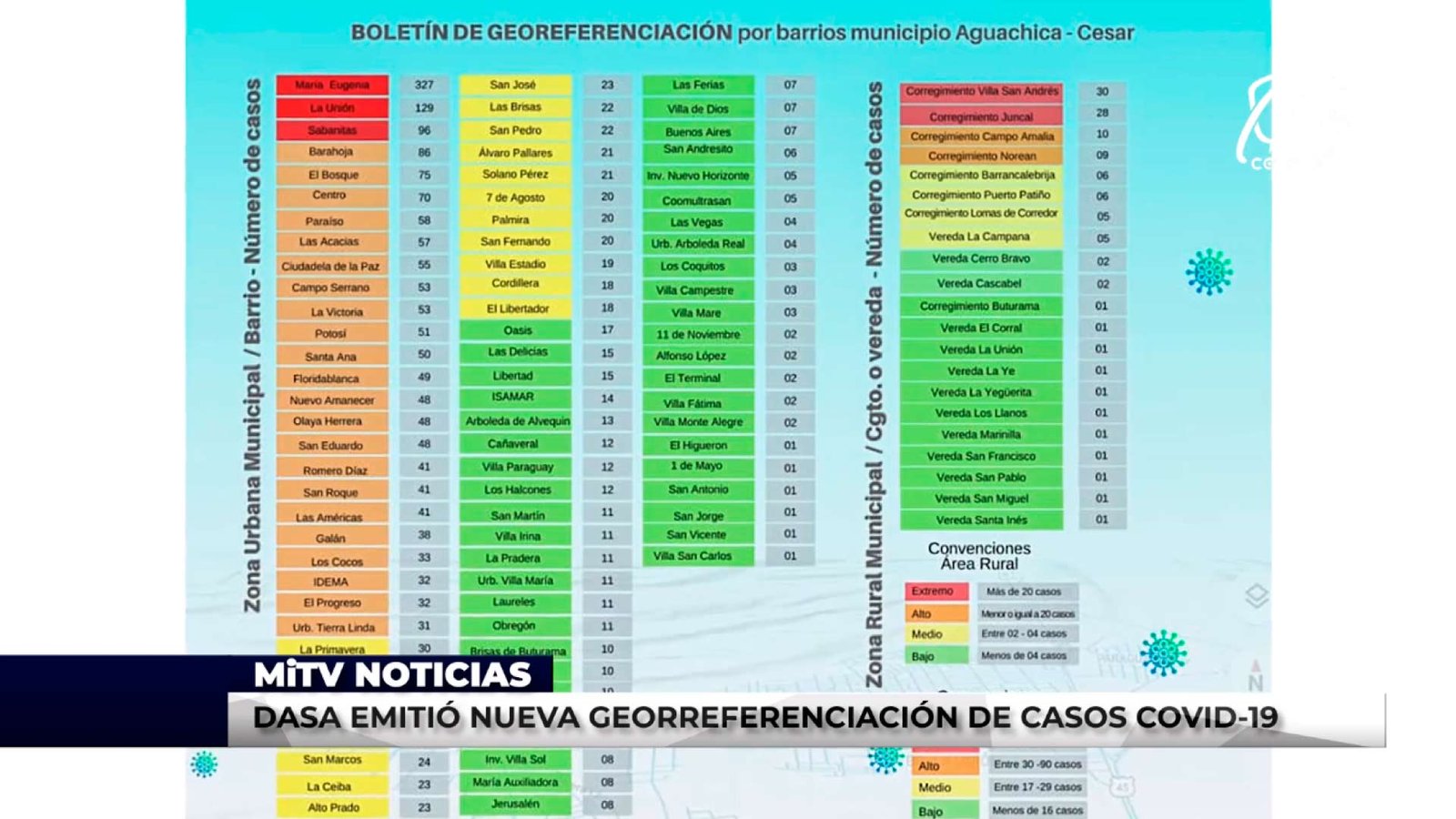 DASA EMITIÓ NUEVA GEORREFERENCIACIÓN DE CASOS COVID 19