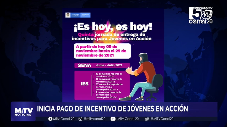 INICIA PAGO DE INCENTIVO DE JÓVENES EN ACCIÓN
